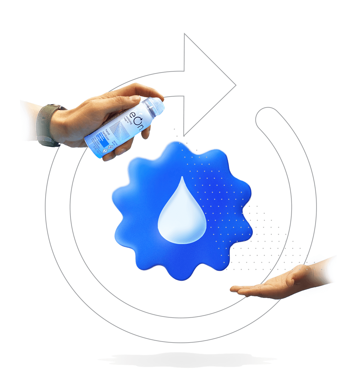 Refresh your hands with eOn